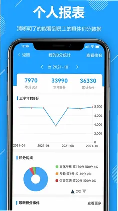 功道云积分制预览图