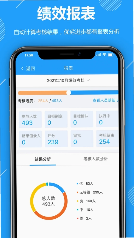 功道云积分制预览图