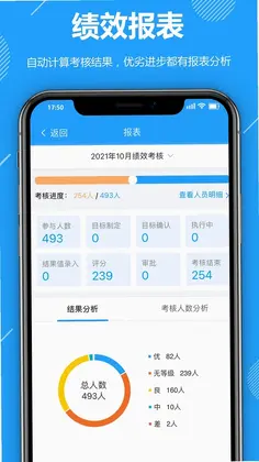 功道云积分制预览图