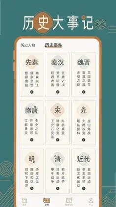 历史常识预览图