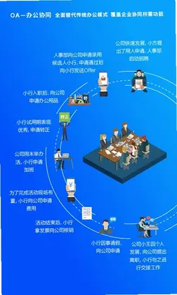 方行预览图