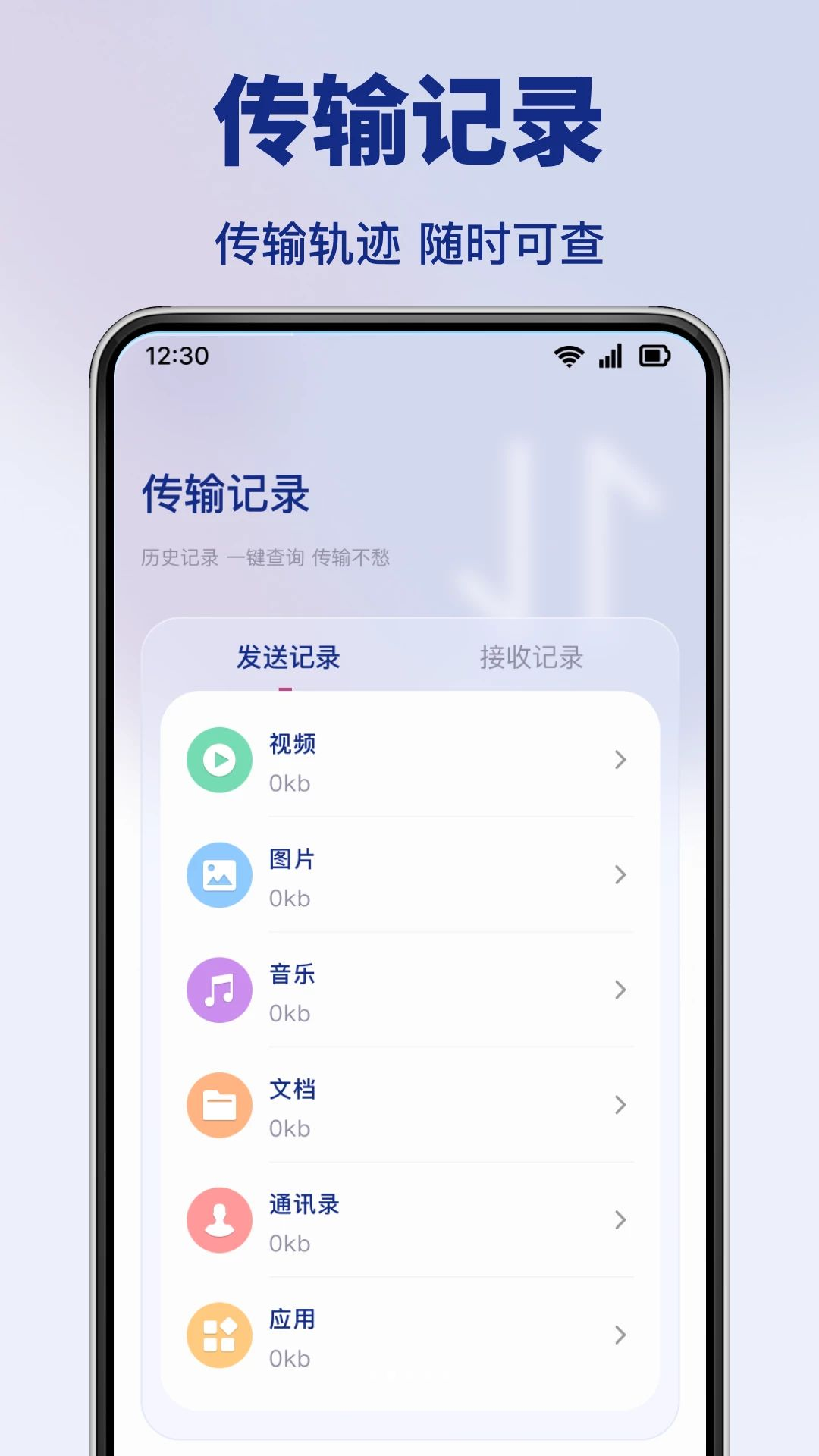 安全加密传输