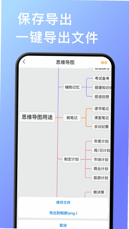手机思维导图预览图