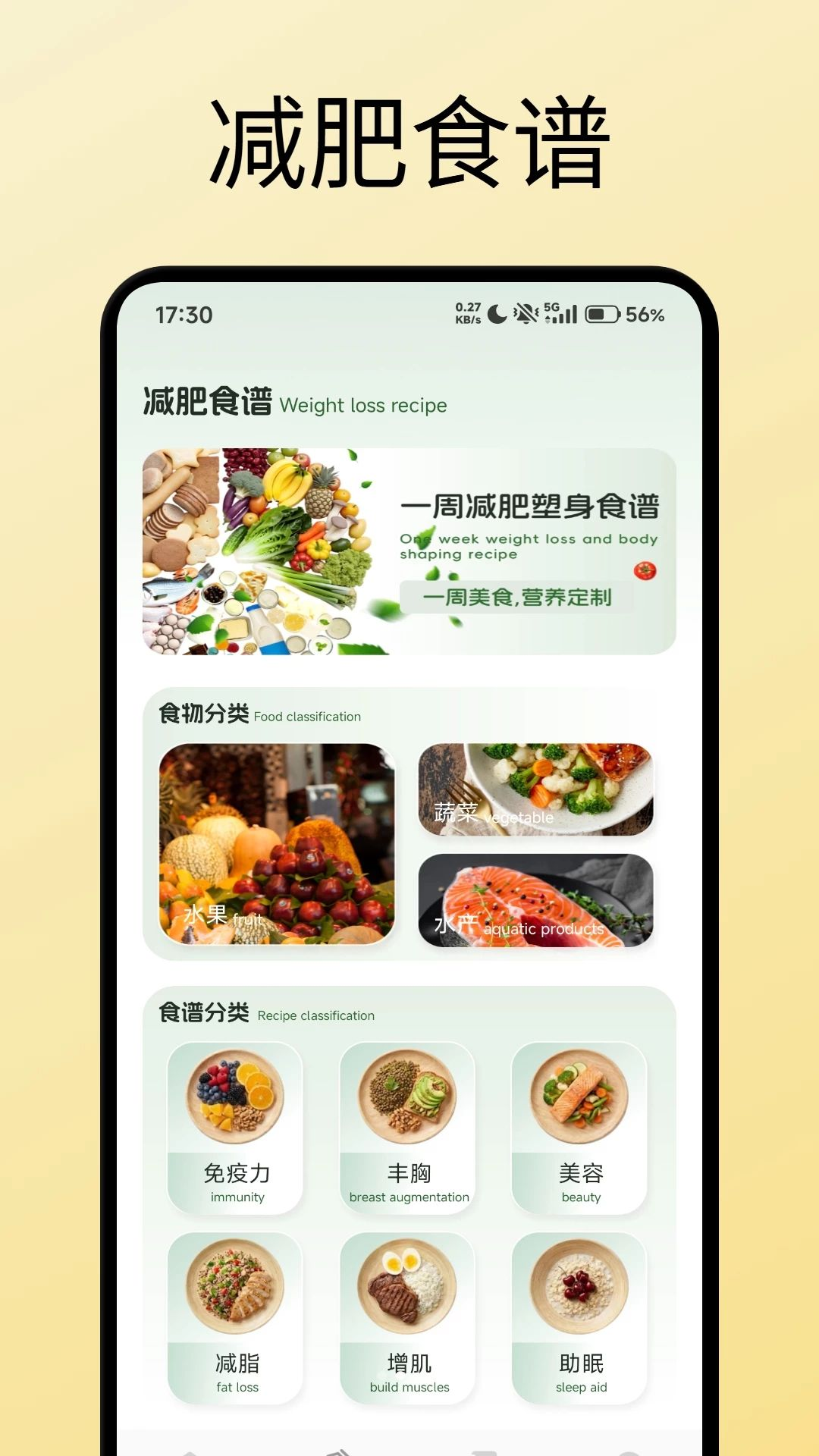 飘香面包店焙谱 食谱分类