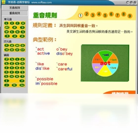 学英语-动画学音标预览图