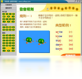 学英语-动画学音标界面预览
