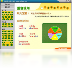 学英语-动画学音标学习界面