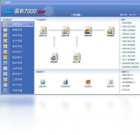 ����7000ERP����Ԥ��