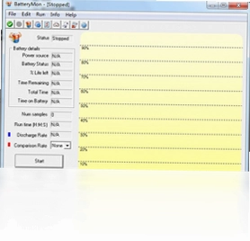 PassMark BatteryMonԤ��ͼ
