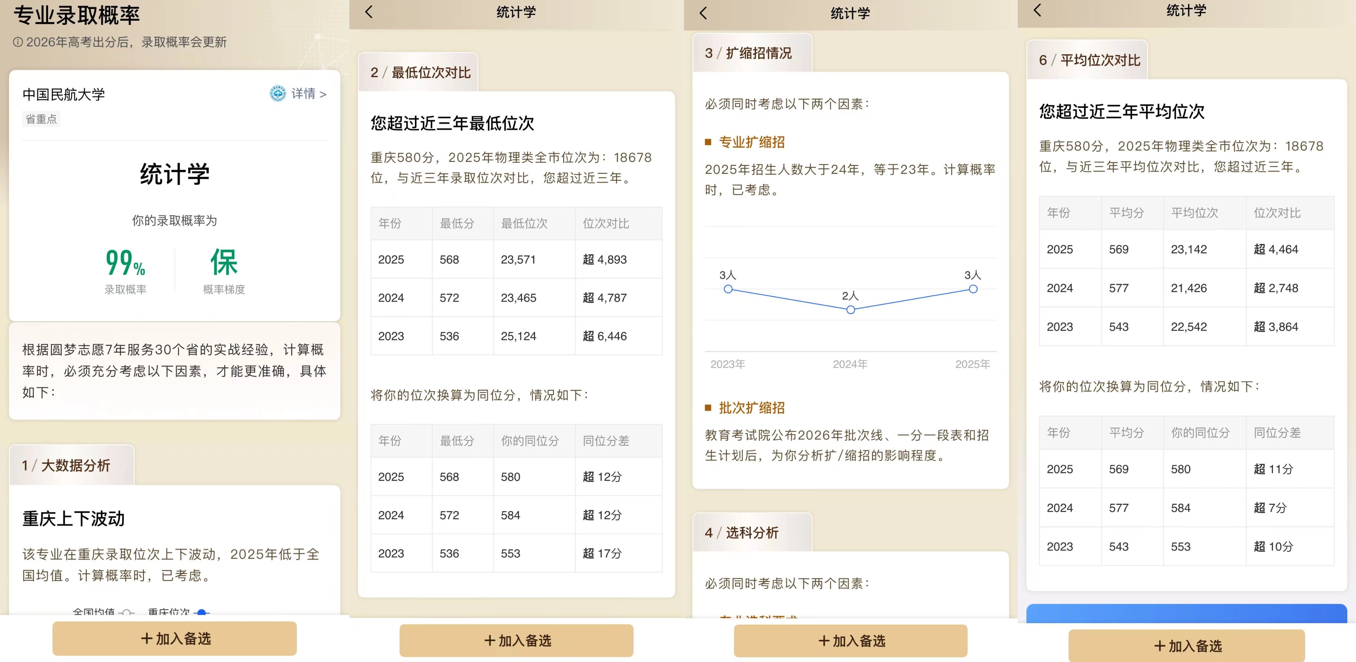 掌中高考位次查询冲稳保梯度划分