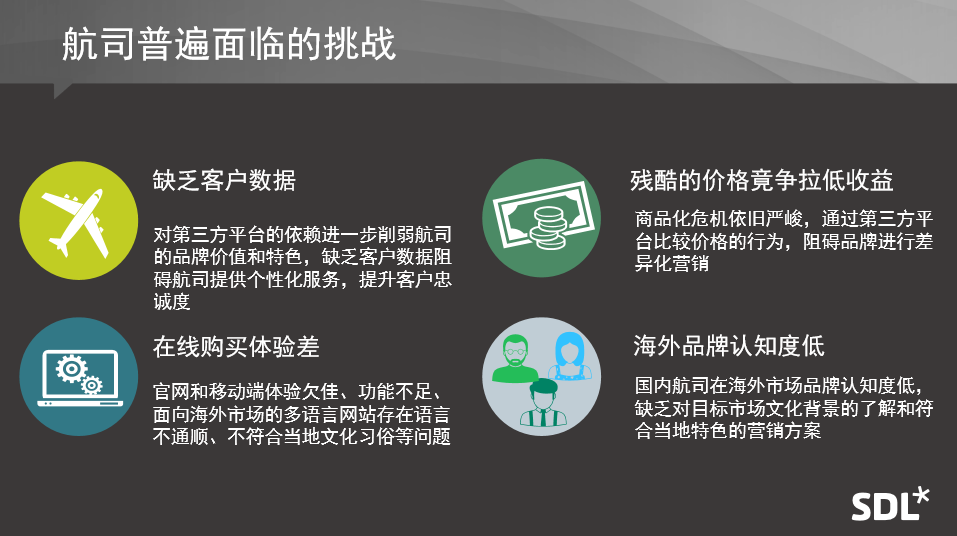 数航商道伙伴收益模式风险分析