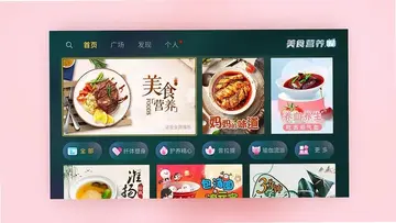 ��ʳӪ�����Ӱ�Ԥ��ͼ