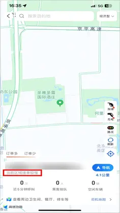 �����г�����Ԥ��ͼ