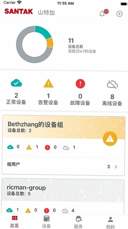 山特加预览图