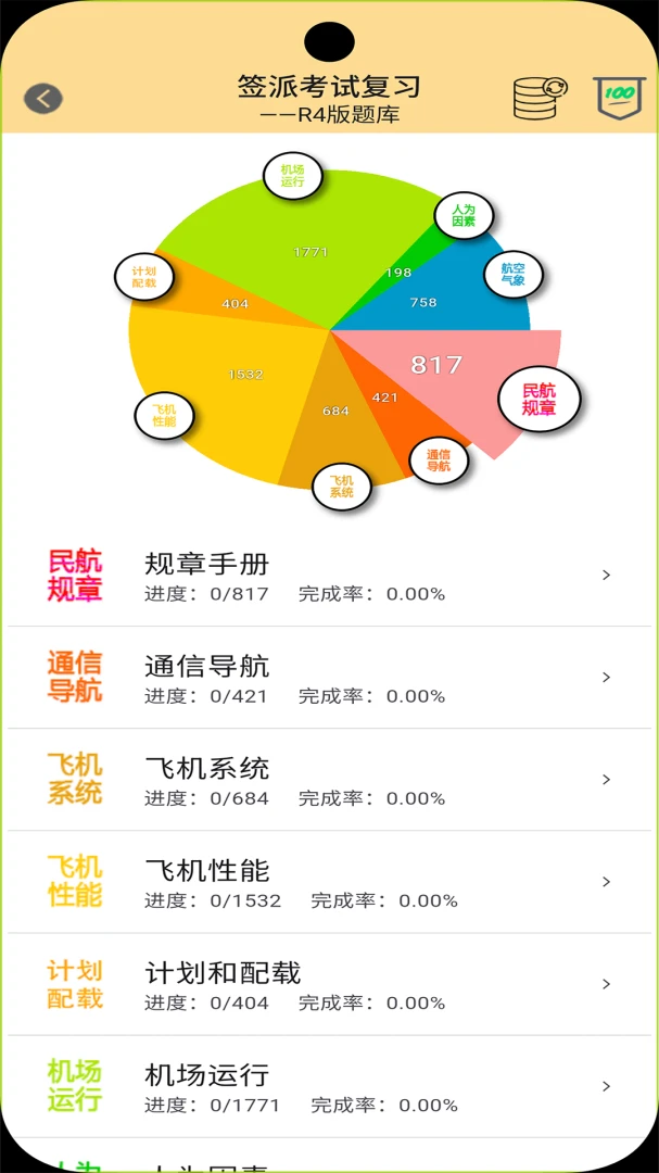 ǩ�ɿ��Ը�ϰ�����ϰ
