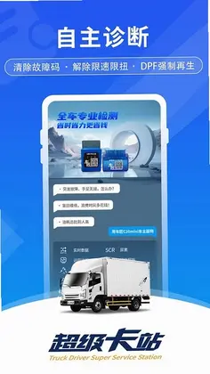 ������վԤ��ͼ