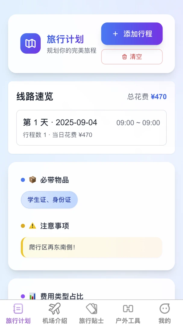 祥云福游户外工具展示
