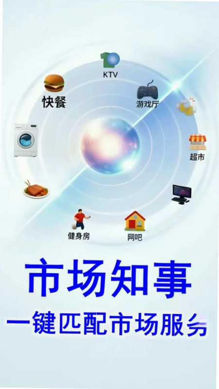 市场知事预览图