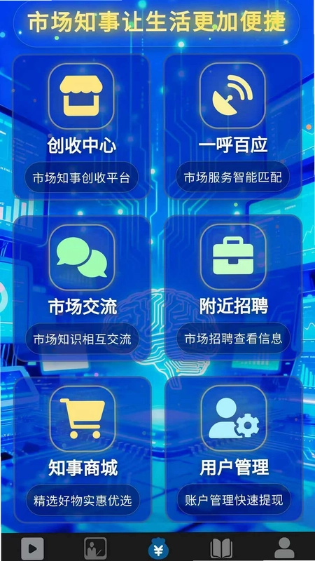 市场知事预览图