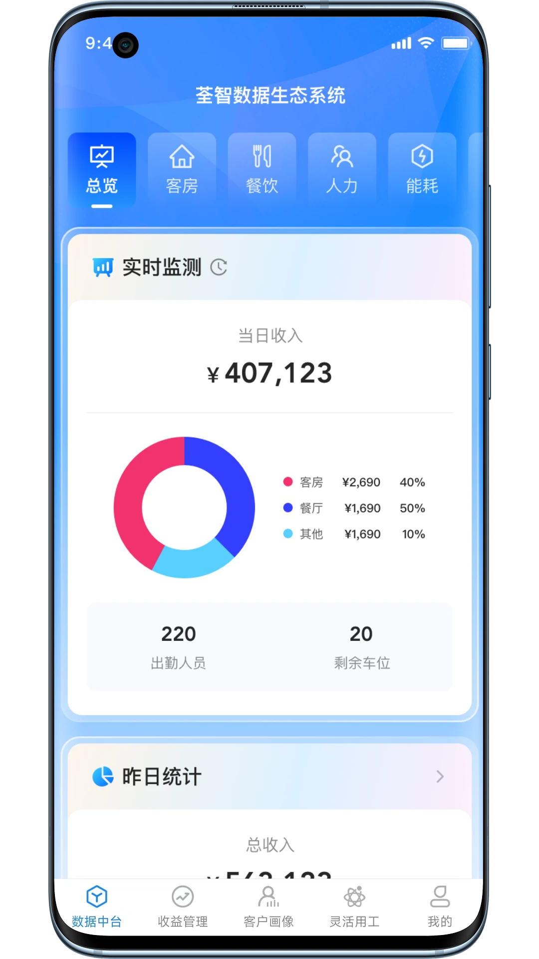 荃智生态预览图