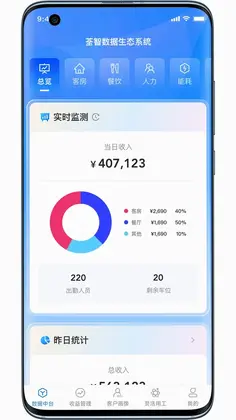 荃智生态预览图