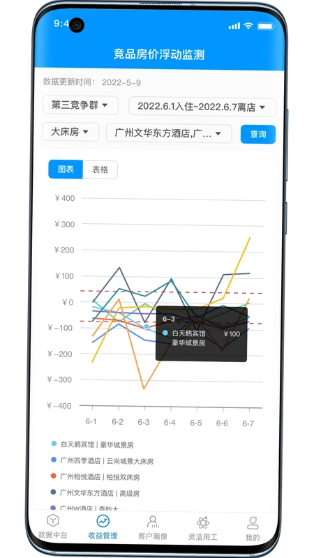 荃智生态预览图