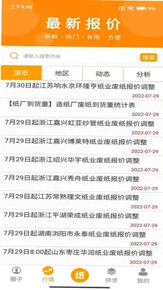 废纸圈预览图