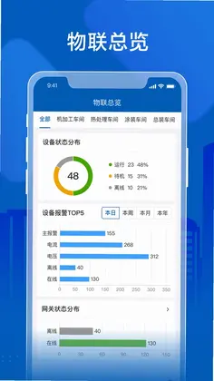 飞鸟物联预览图