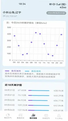 天气预报实时本地报预览图