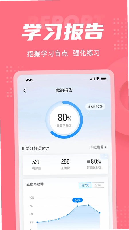 美容师考试聚题库预览图