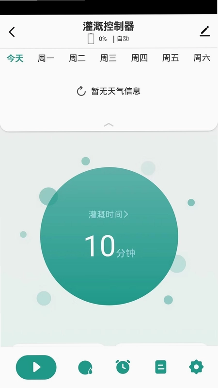 ֲ������Ԥ��ͼ
