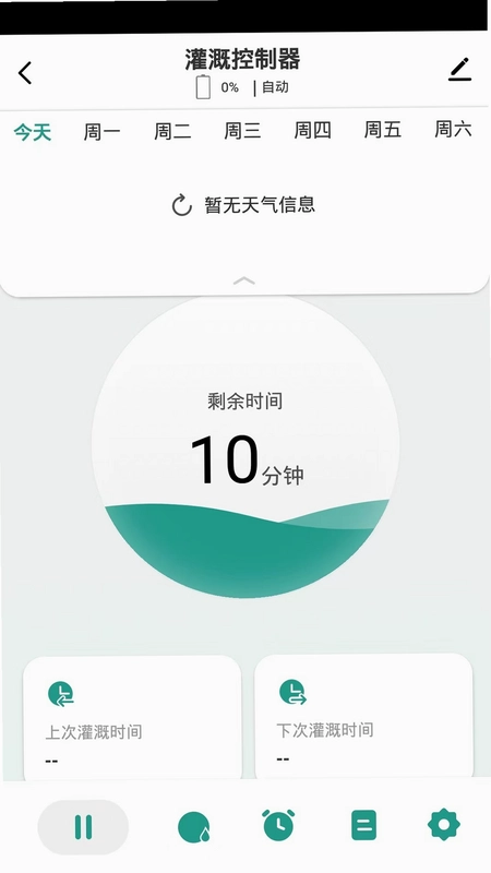 ֲ������Ԥ��ͼ