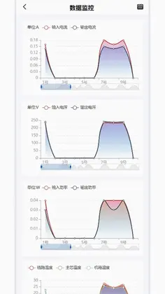 伏特智能预览图
