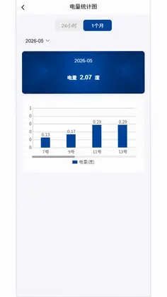 伏特智能预览图