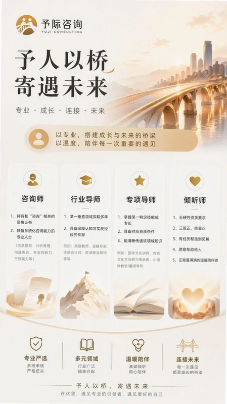 予际咨询预览图