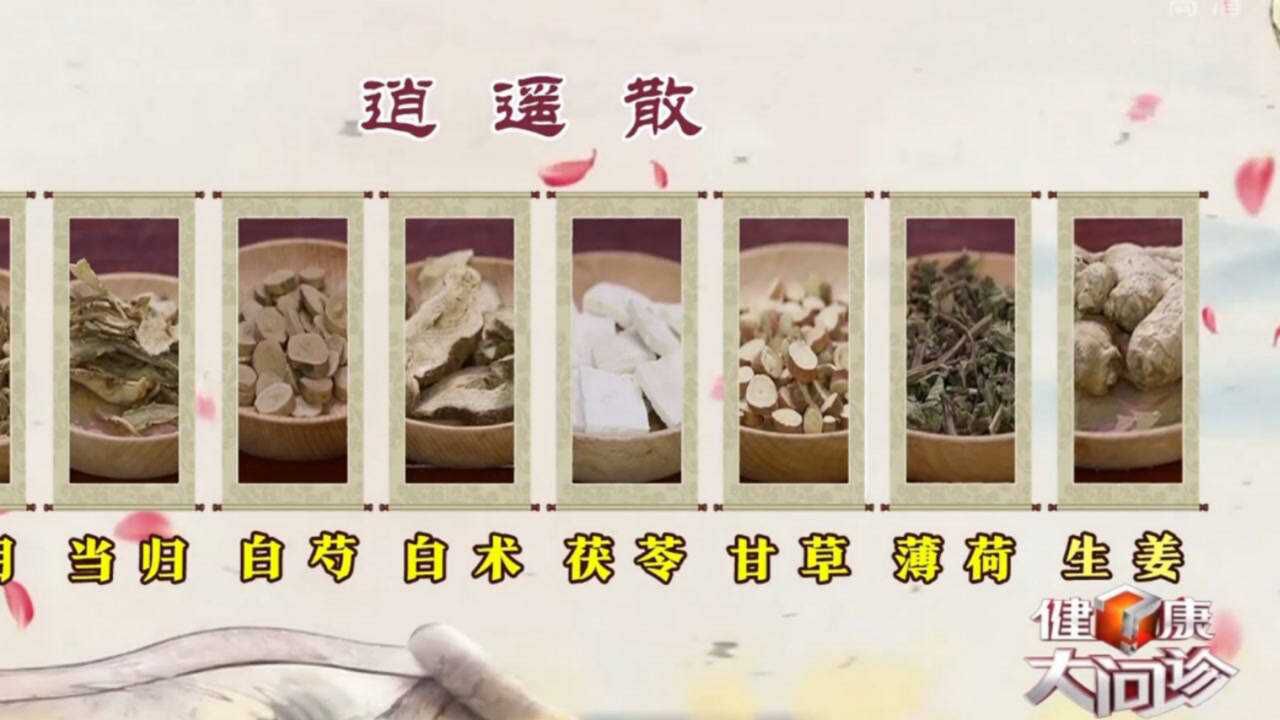 情志调理电视版2026最新一期提到的常用中成药展示