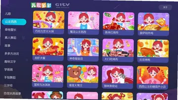 ������tv��Ԥ��ͼ