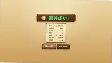 �ȳ�ð�ն�����Ԥ��ͼ