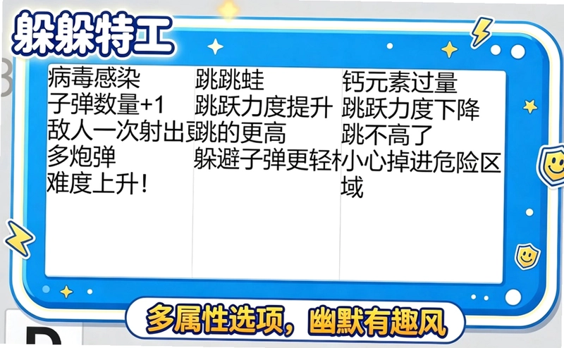 躲躲特工预览图