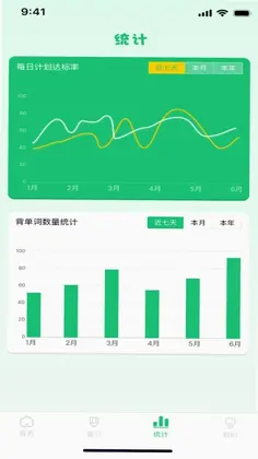 英语背单词预览图