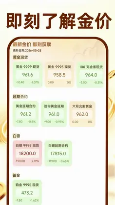 黄金价格查询助手预览图