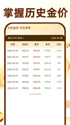 黄金价格查询助手预览图