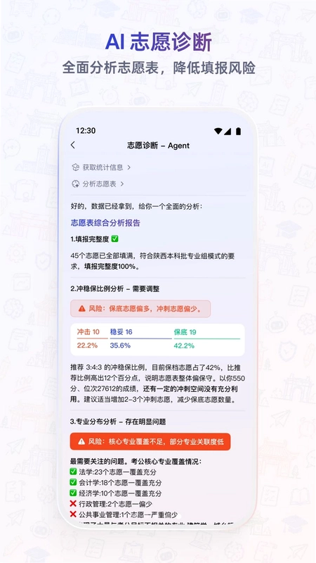 扶摇智元预览图