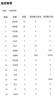 智贝通预览图