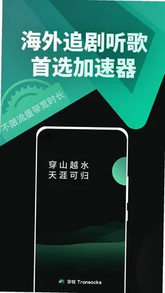 穿梭预览图
