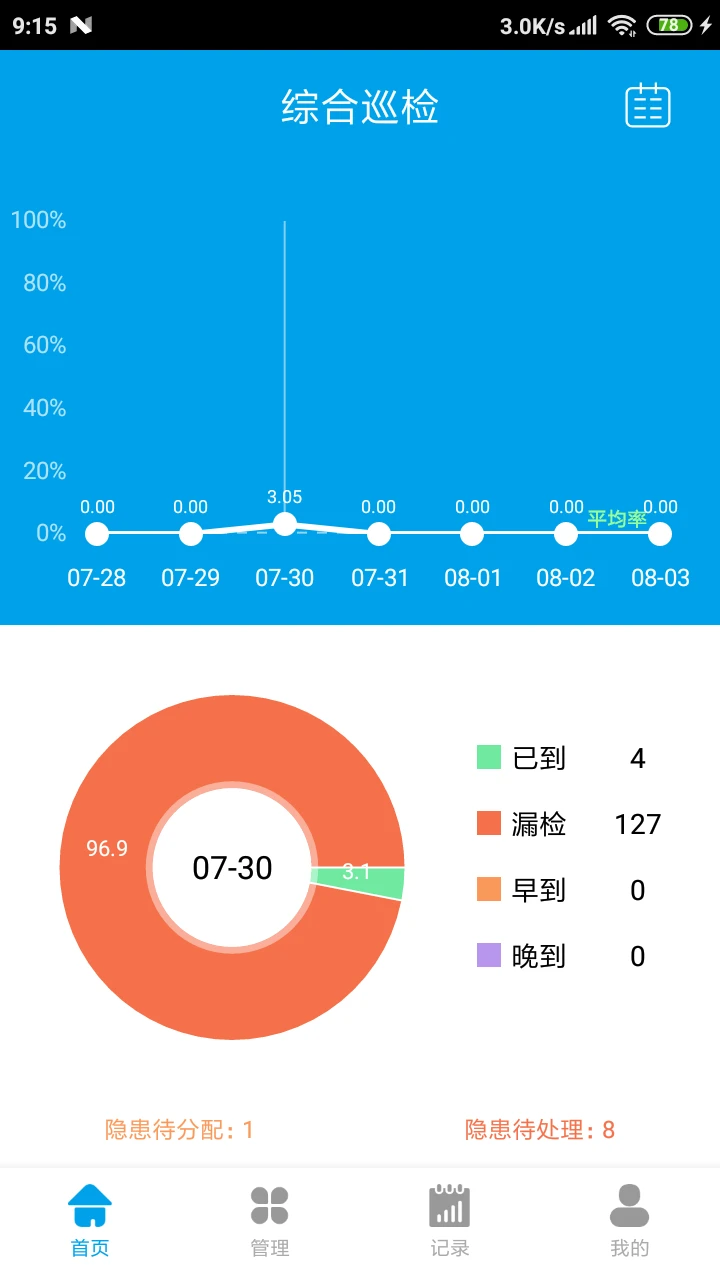 综合巡检预览图