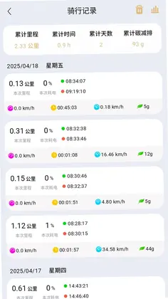 智享骑预览图