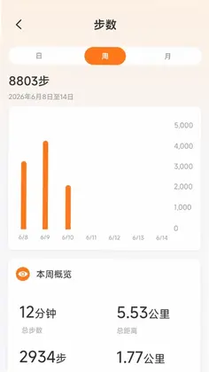 天天动一动预览图