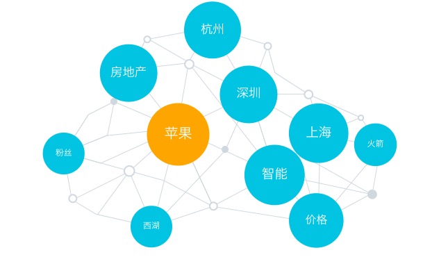 Bulu网络热词含义来源解析配图