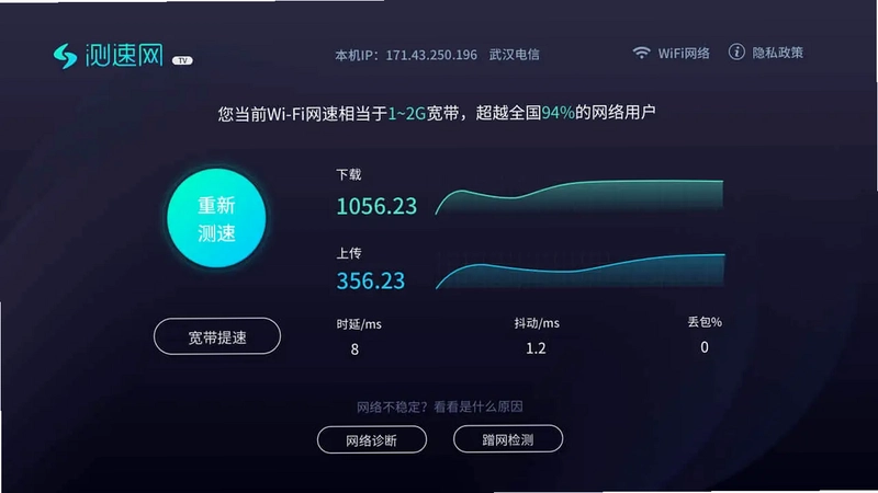 测速网TV预览图